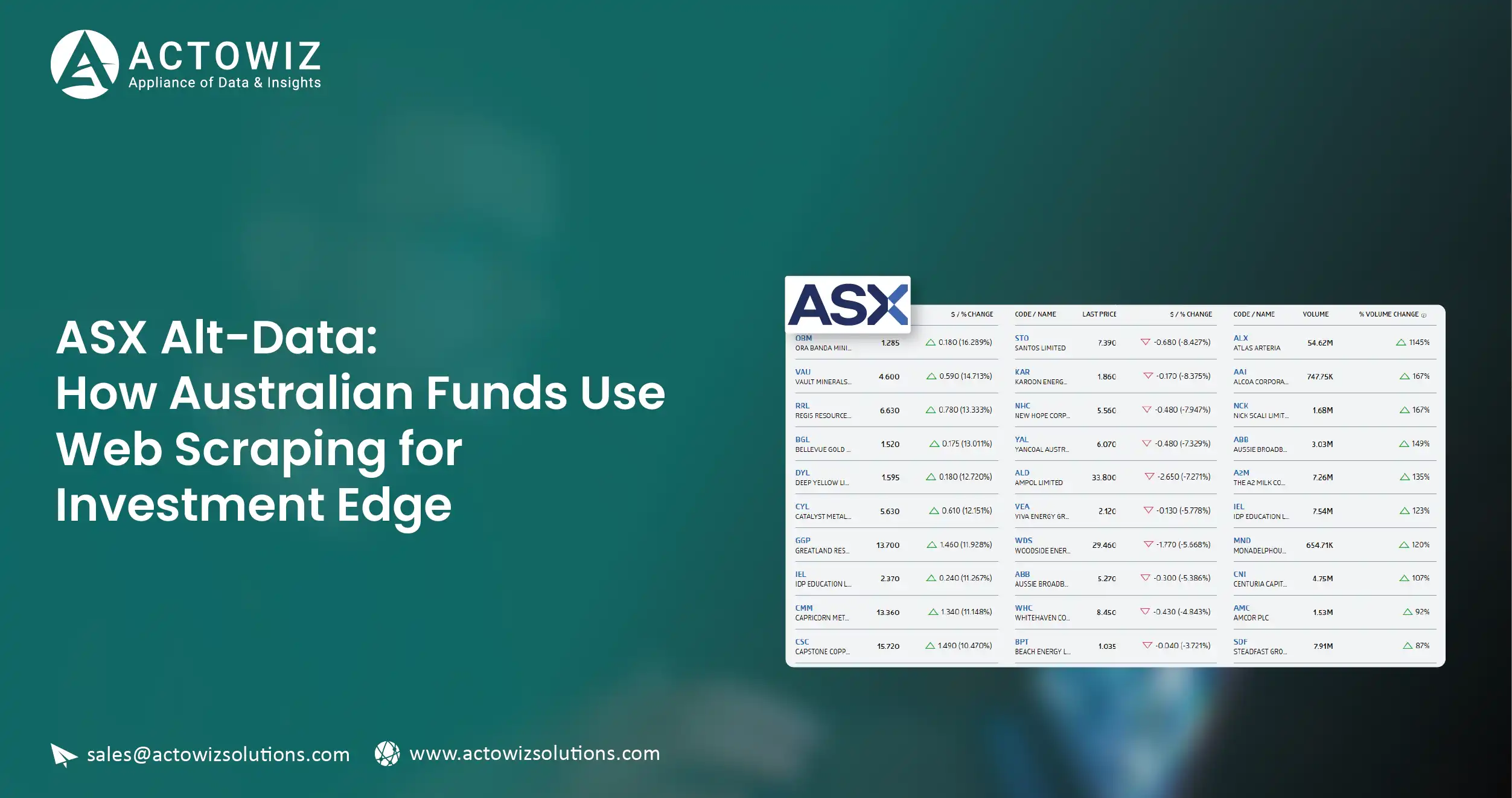 ASX Alt-Data: How Australian Funds Use Web Scraping for Investment Edge